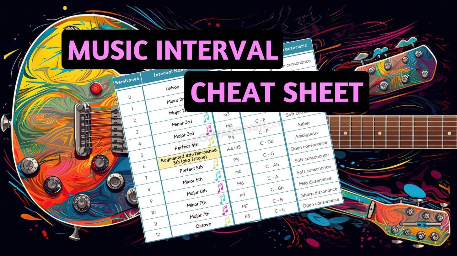 Music interval chart