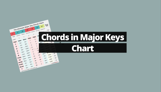 What chords are in major keys chart major and minor chord key signature diagram