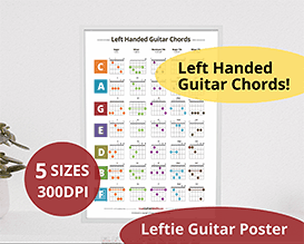 Left Handed Guitar Chords Chart Poster FREE