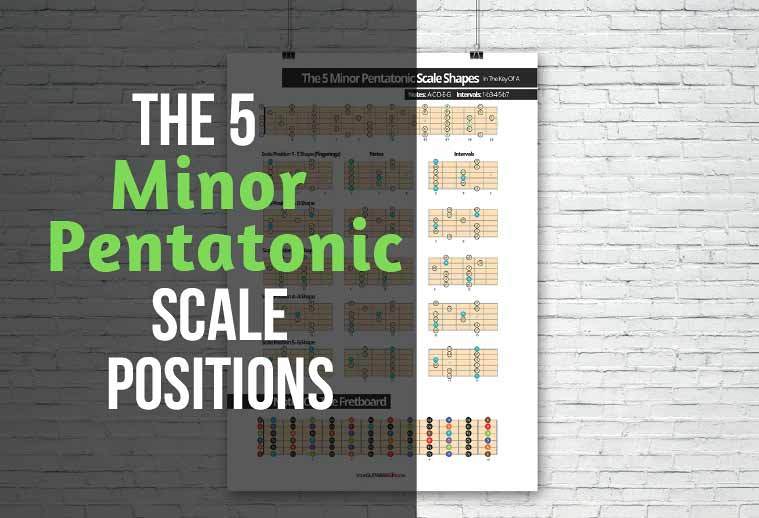 5 Minor Pentatonic guitar scale positions PDF charts