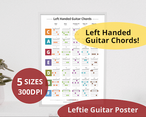 left handed guitar chord charts