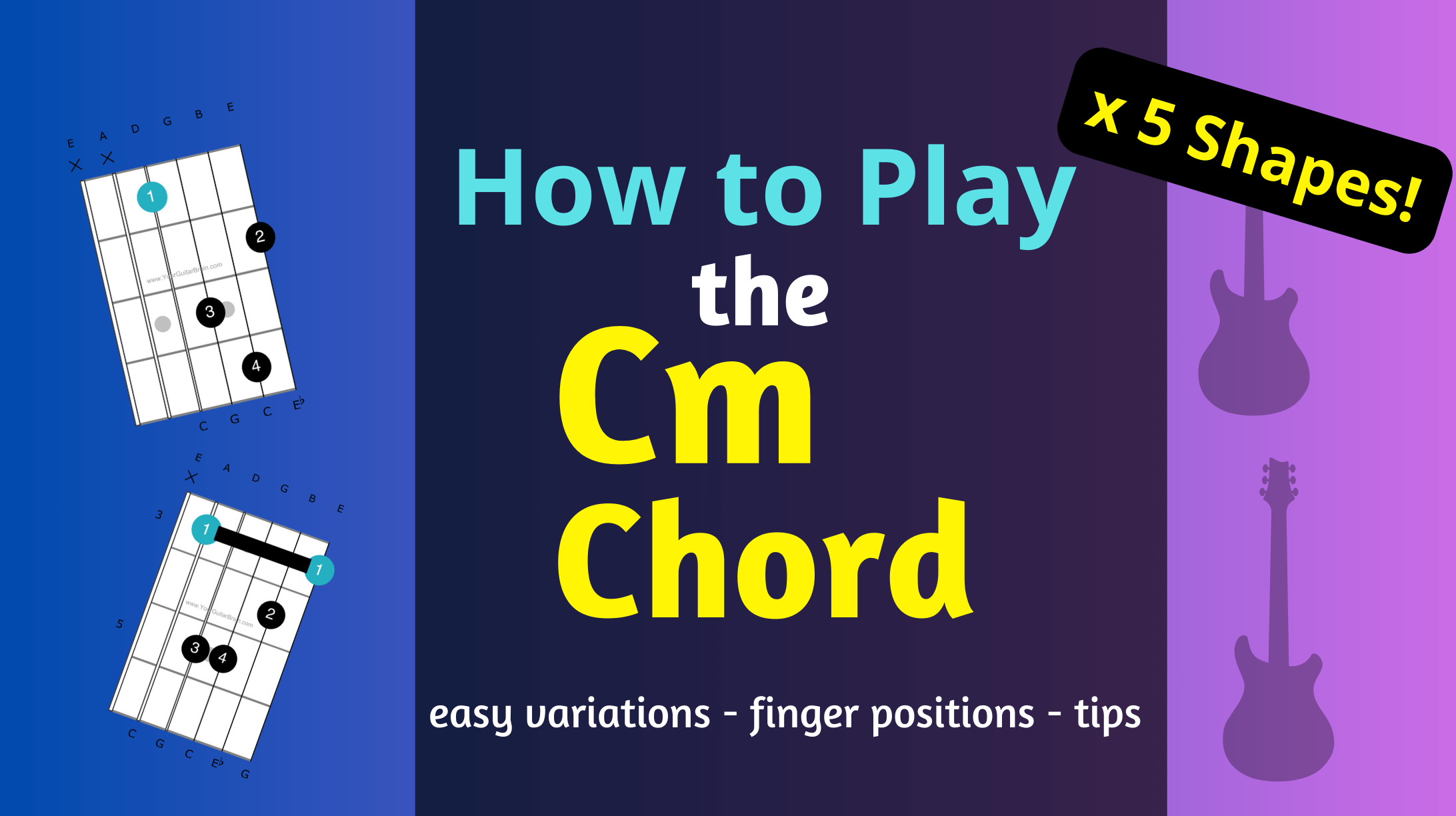 How to Play the Cm Chord guitar lesson with an image of an acoustic guitar